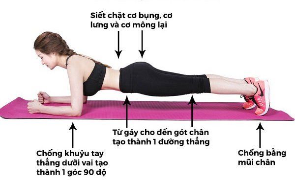 Nên tập plank bao nhiêu lần 1 ngày?