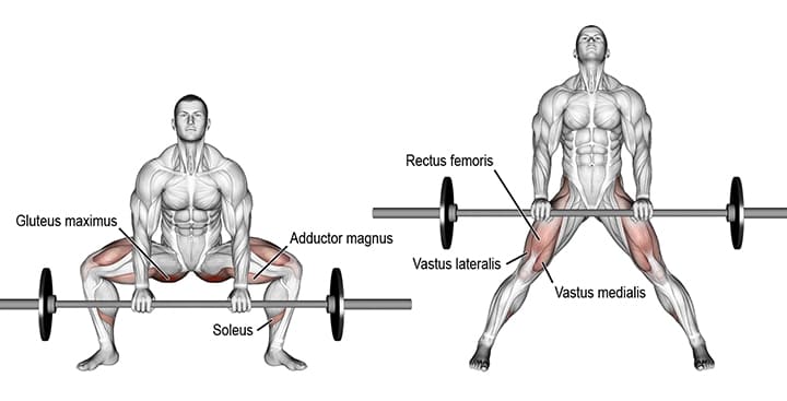 Hướng dẫn tập Sumo Deadlift đúng cách