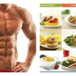 Gymer cần bao nhiêu protein để xây dựng cơ bắp tối ưu?