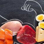 Khám phá bí mật một ngày cần bao nhiêu protein để khỏe mạnh?